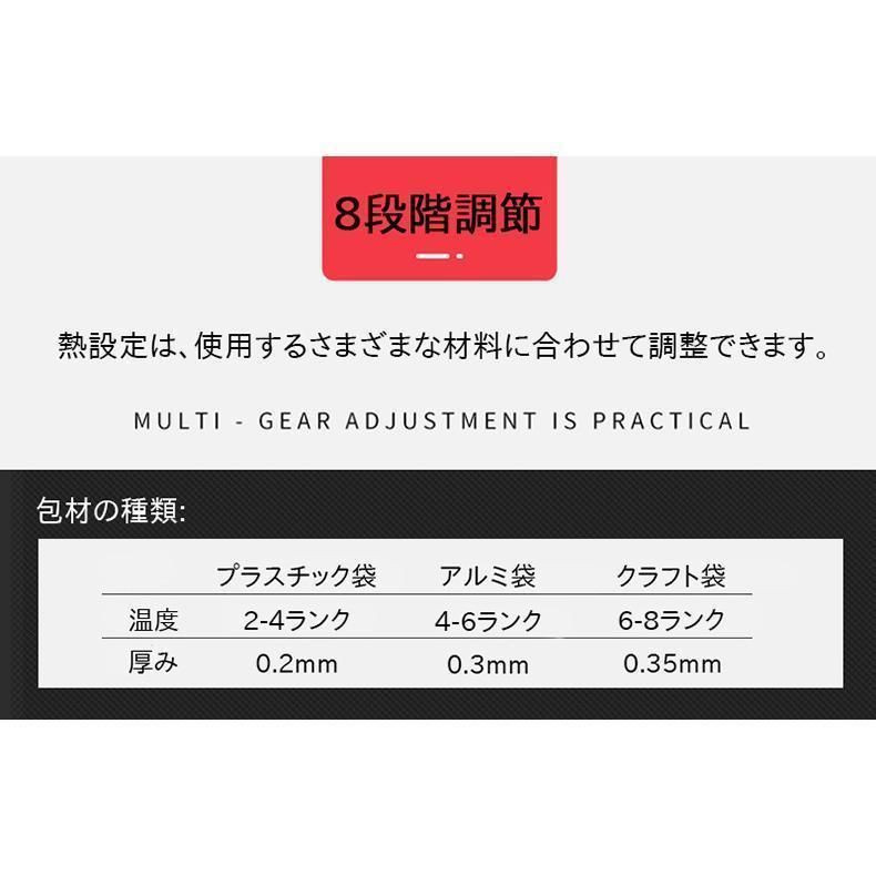 気密性高い 便利