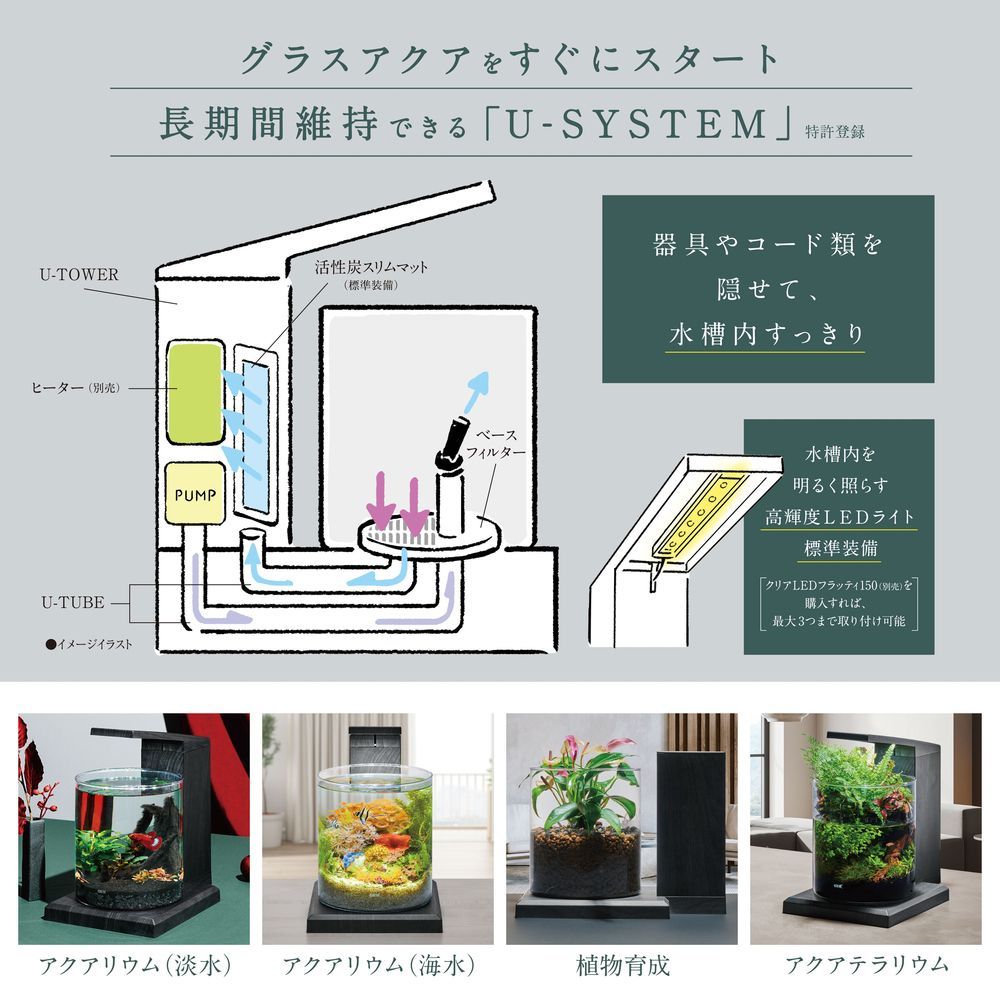 新商品】 GEX グラスアクア PERCO C-Charcoal Black オールインワン