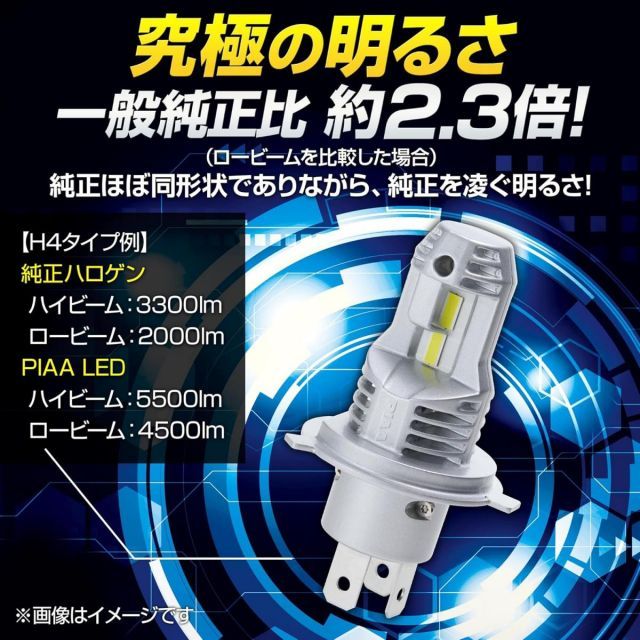 ピア ヘッドライト