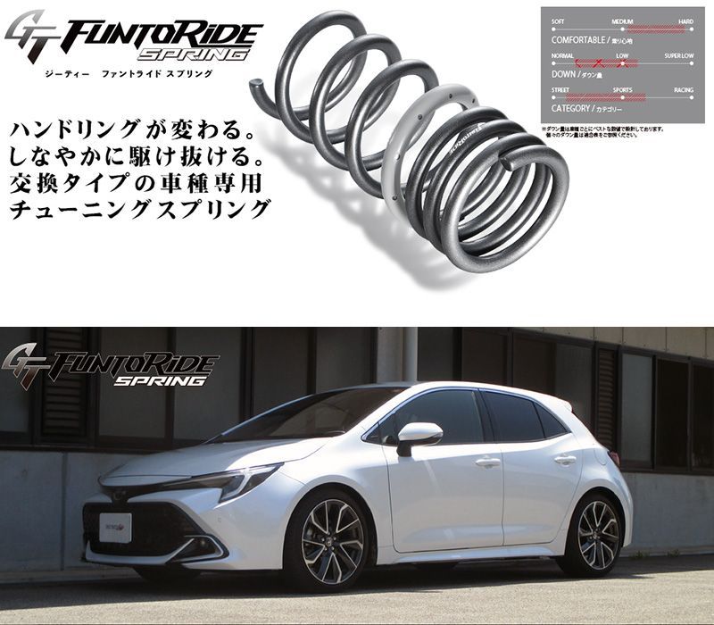 tanabe×GT FUNTORIDE]MZEA12H カローラスポーツ(2WD_2000 NA_R4/10