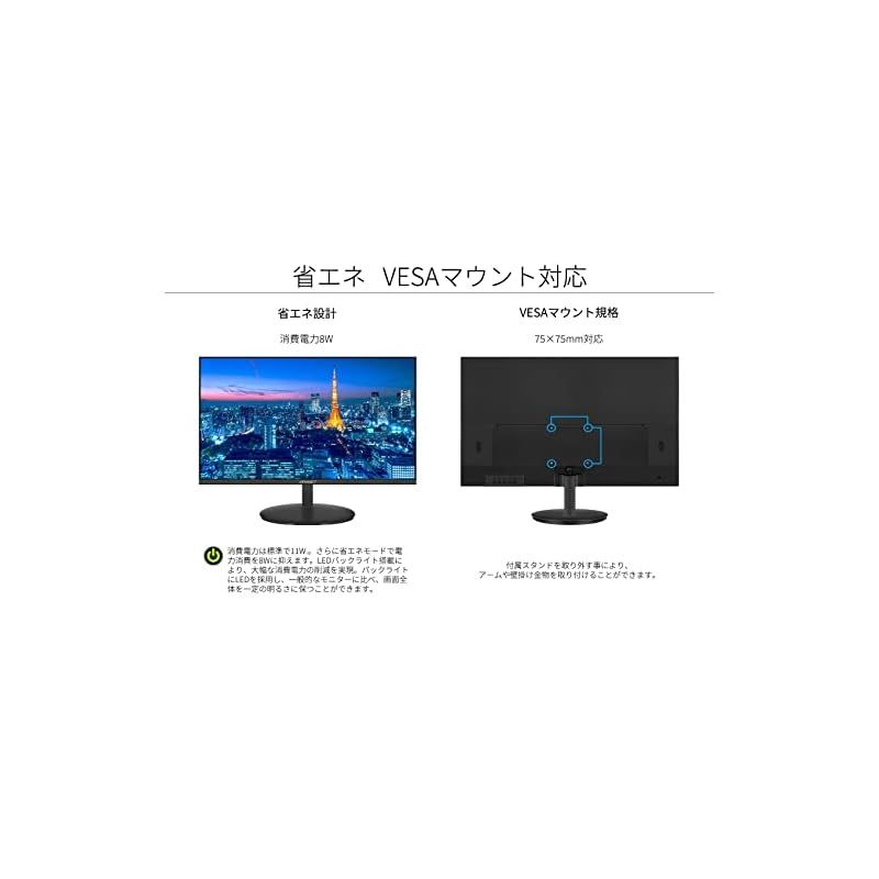  23.8インチ モニター フルHD 1920 x 1080解像度 IPS ディスプレイ HDMI スピーカー内蔵 VESA対応 ブルーライトカット JN- -T 周辺機器 Wii