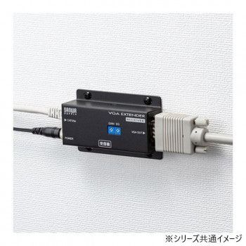 セットモデル