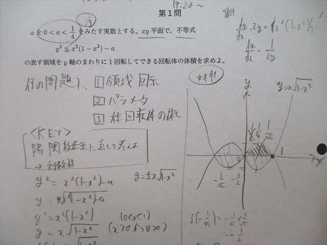 SW26-007 鉄緑会 入試数学演習(理系) 第1回〜第38回 テスト計38回分