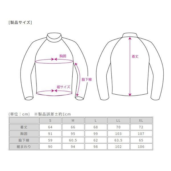 KCON JAPAN 2025 オンライン 櫻井美羽 櫻井美羽 KCON LA セット売り