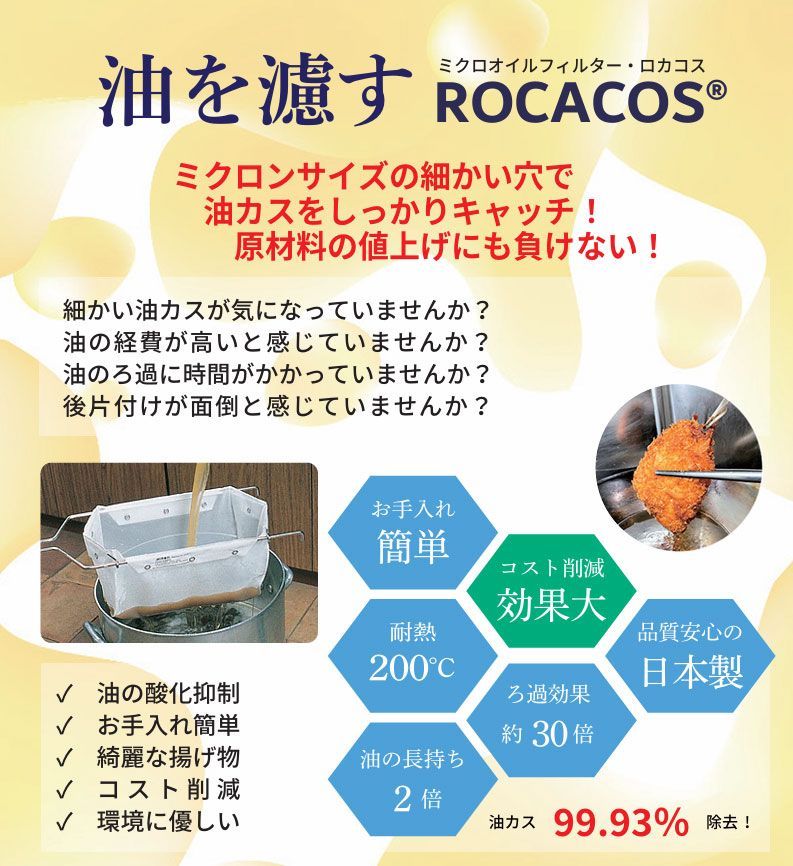 【ミクロオイルフィルターROCACOS®　 フィルターフレーム中型】安心の日本製油こしフィルター！揚げカス99.93％除去！廃油を削減できて大幅コストカット！耐熱200℃・安全のPET素材！繰り返し約1000回使えてお手入れもカンタン！