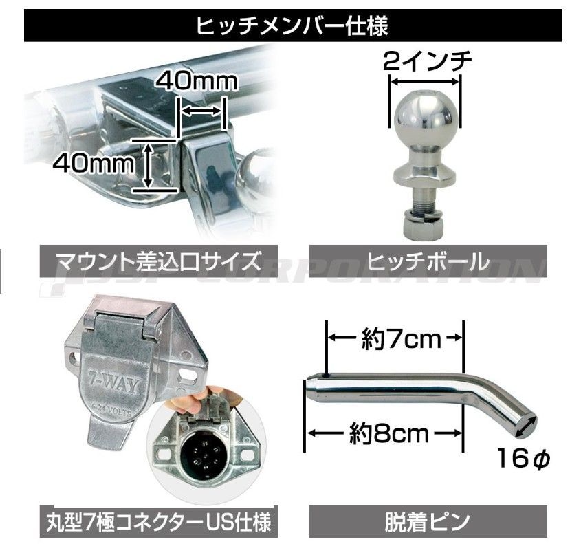 SOREXヒッチメンバー トヨタ サクシード・プロボックスNCP160V
