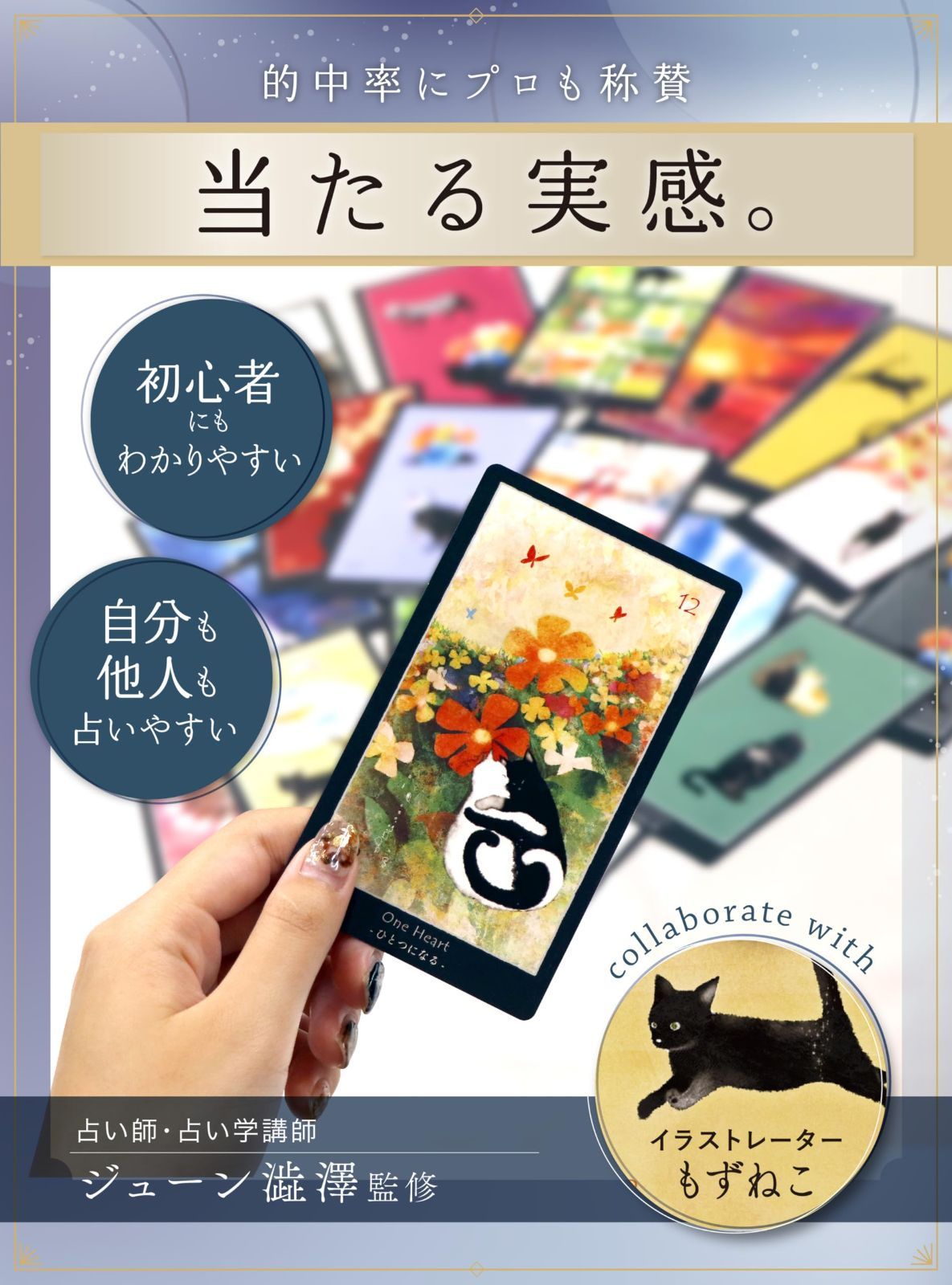 分