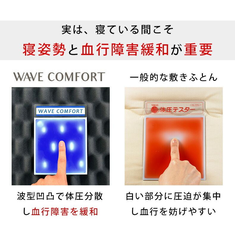 腰痛 厚さ9cm