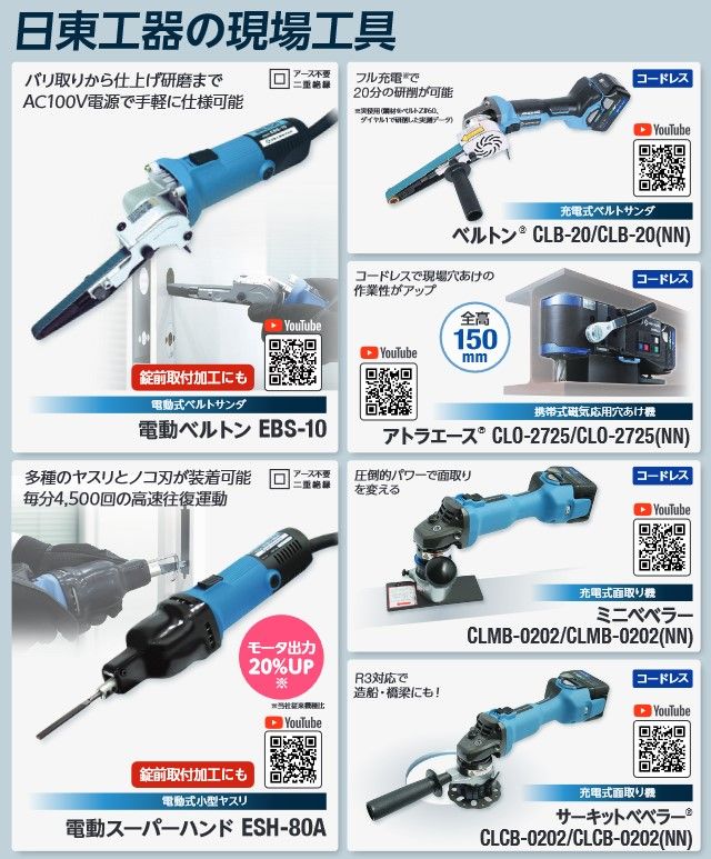 日東工器 ベルトン コードレスタイプベルトサンダー CLB-10 