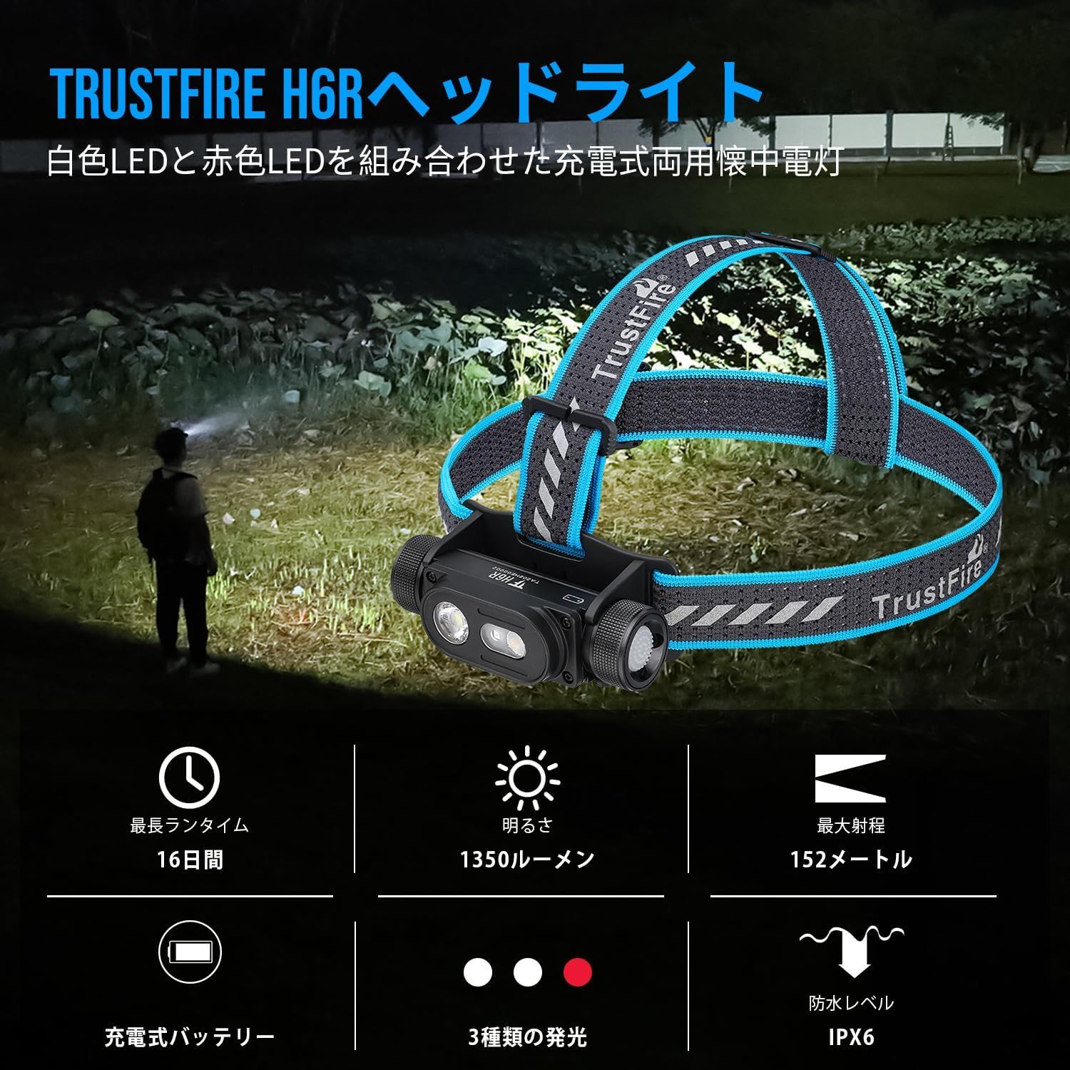 IPX6防水 アウトドア用