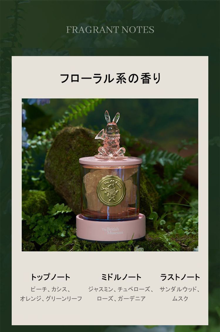 アロマライト 大英博物館