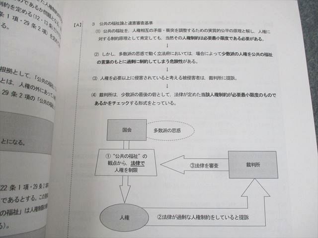 WL10-046 公務員 国家総合職/一般/専門職/地方上級 集中合格講座テキスト 憲法/演習編 第5/6版 未使用品 計2冊 三田幸史 48M4C  - メルカリ