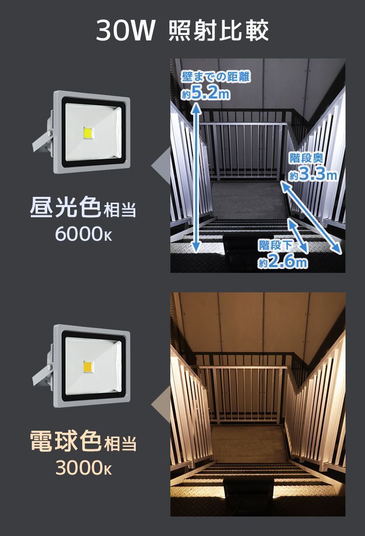 LED投光機 看板灯