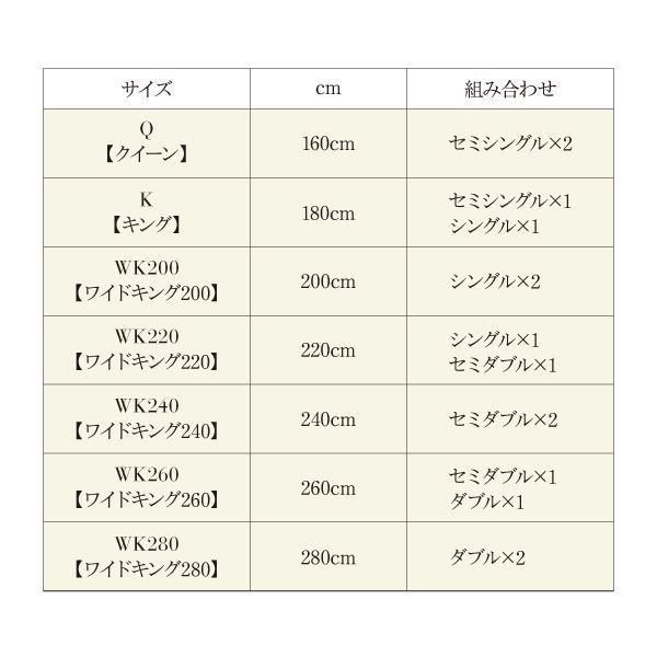 フロアベッド ワイドキング220【ALBOL】【ボンネルコイルマットレス：レギュラー付き】フレームカラー：ダークブラウン マットレスカラー：ブラック 大型モダンフロアベッド【ALBOL】アルボ