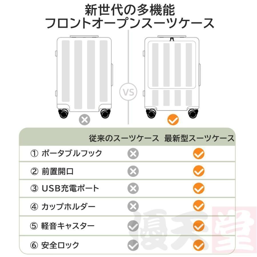 ファスナー