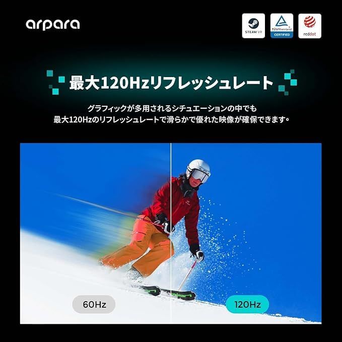パンケーキレンズ-デュアル1.03インチ