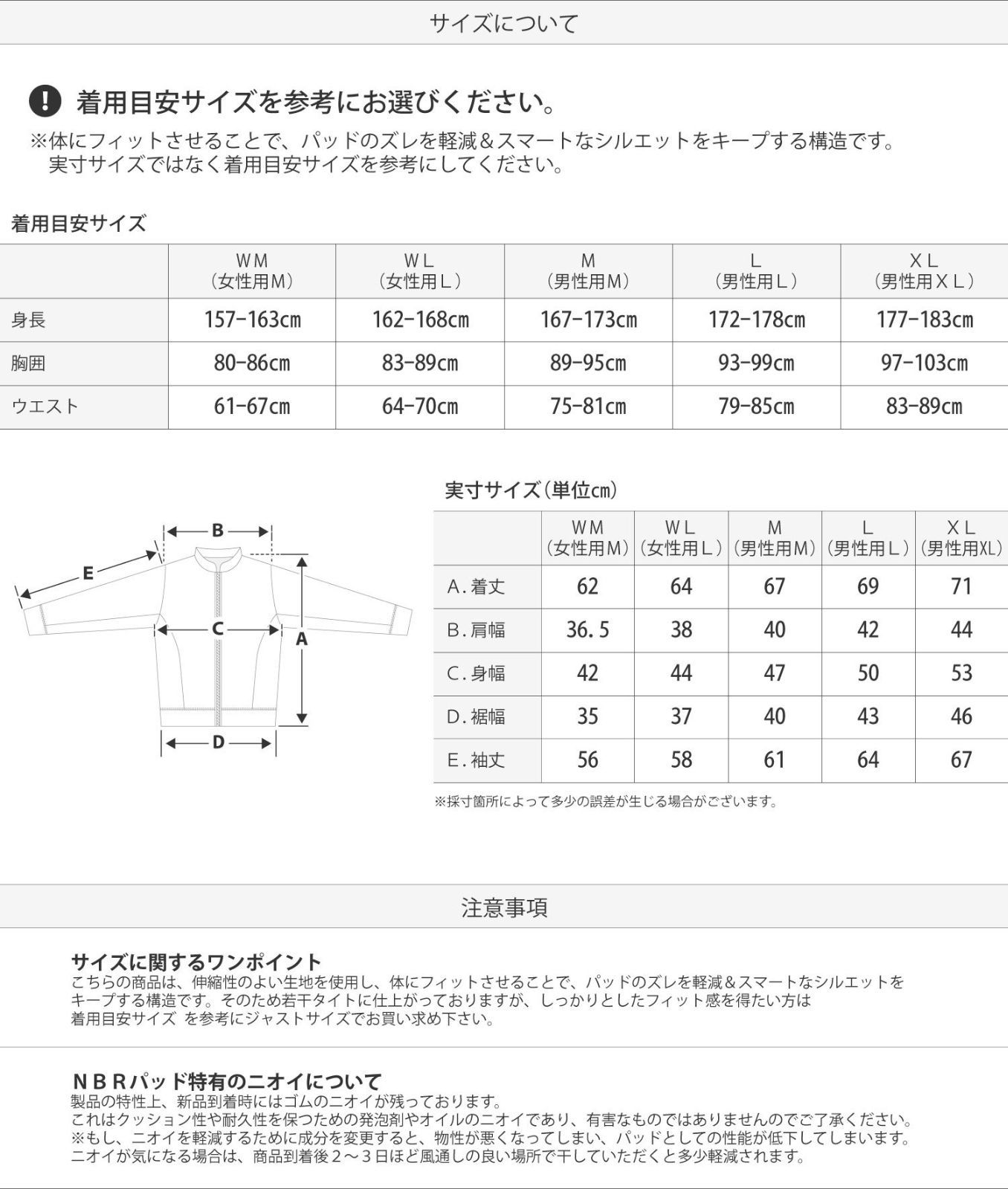 独立気泡NBRパッド使用