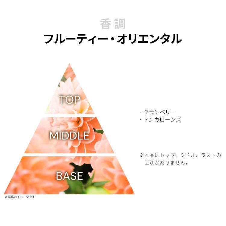 ラルフローレン ザ ビッグポニー コレクション フォー ウーマン 2 EDT