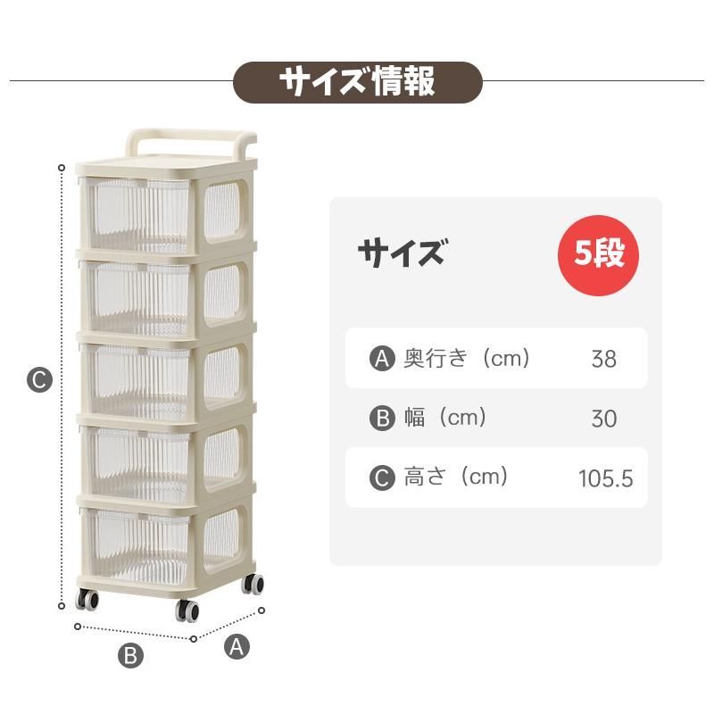 3段 4段