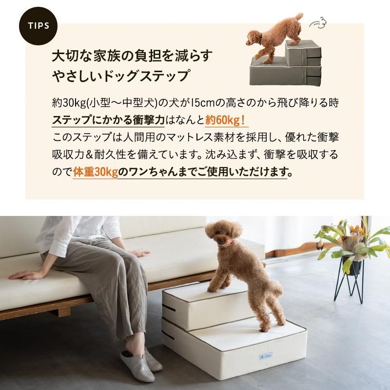 ペット用品