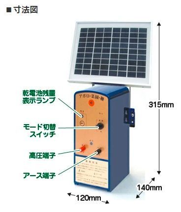 アポロ ソーラー式 電気柵 ハイパワー菜園・ソーラー 100m×2段張セット SP-2013-SR 電柵 電気牧柵 防獣用フェンス - メルカリ