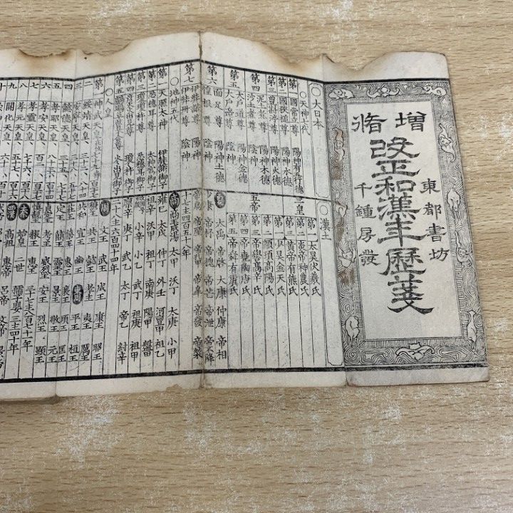 和本　古書　詳細不明 ke8761 明治期 ポケットサイズの和本 日本いろは字典 辞書 漢字