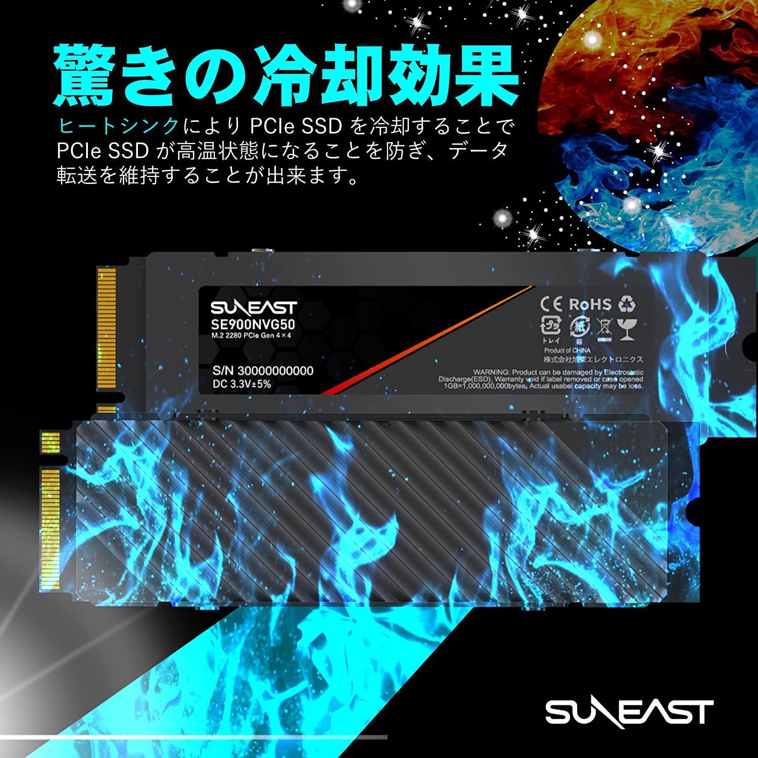 SUNEAST 2TB NVMe SSD PCIe Gen 4.0×4 (最大読込: 5,000MB/s 最大書込