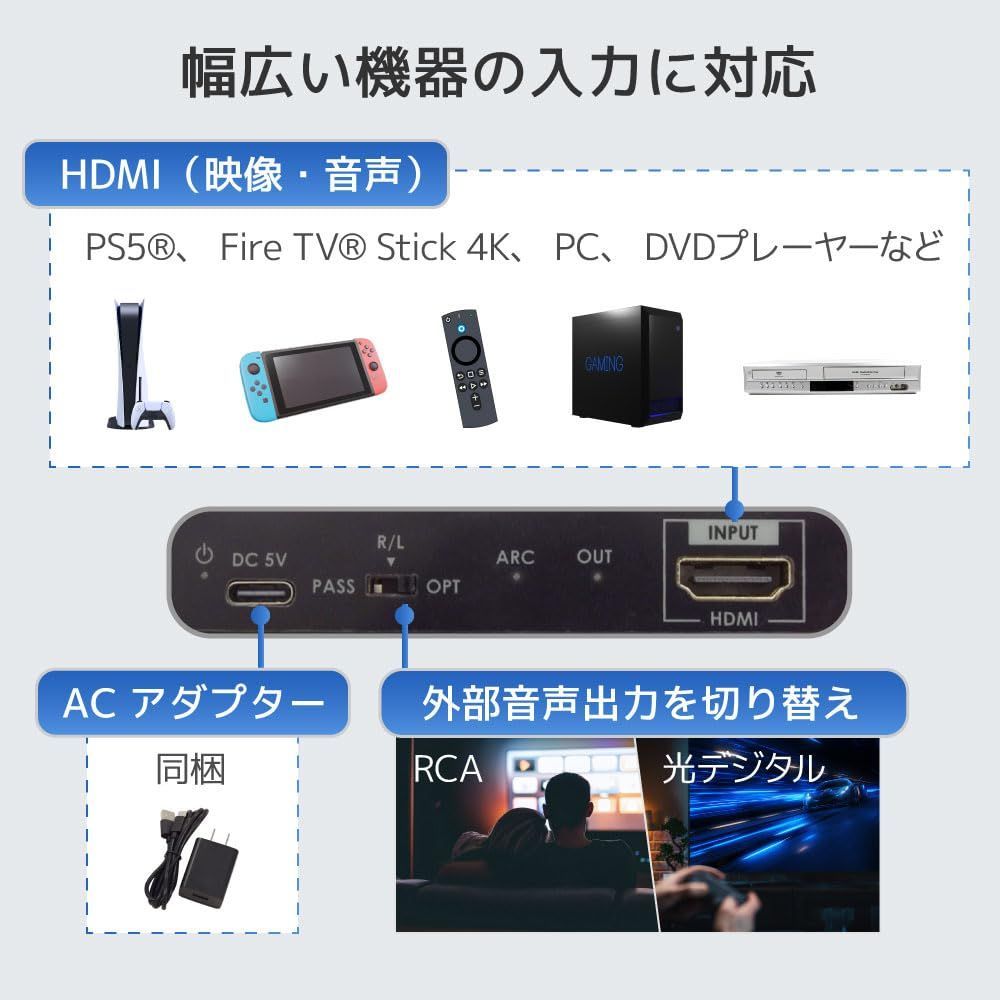 4K 144Hz