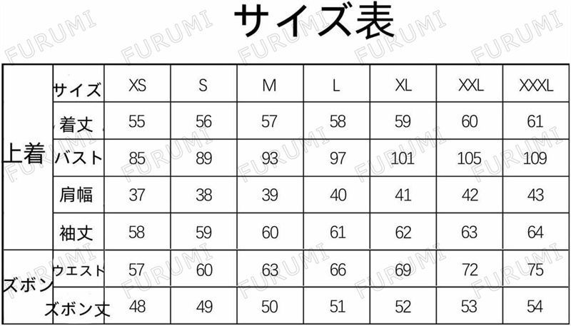 アイデンティティ5