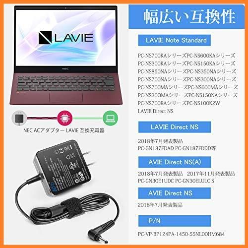 セール価格で販売 Nec ノートパソコンpc Ns150ka ノートpc