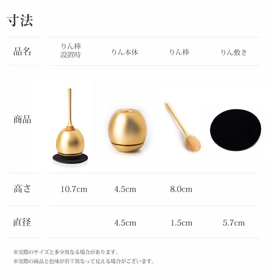 リンセット
