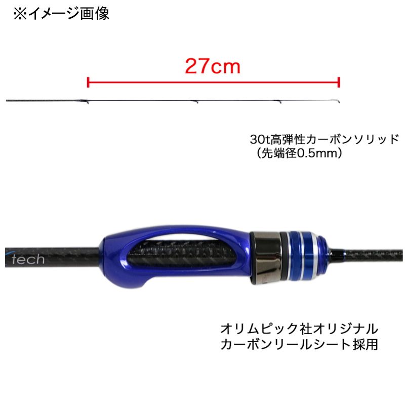 Clear Blue(クリアブルー)] クリスター 56 ファインダークロステック(2