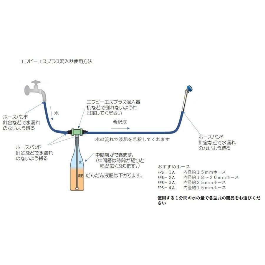 ワンタッチ金具セット