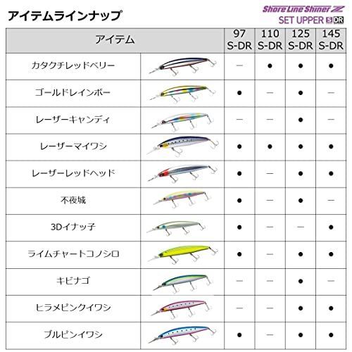 人気商品】クリアアデルケイムラシラス_125 ダイワ(DAIWA) 青物ルアー ショアラインシャイナーＺセットアッパー１２５ＳＤＲ  クリアアデルケイムラシラス - メルカリ