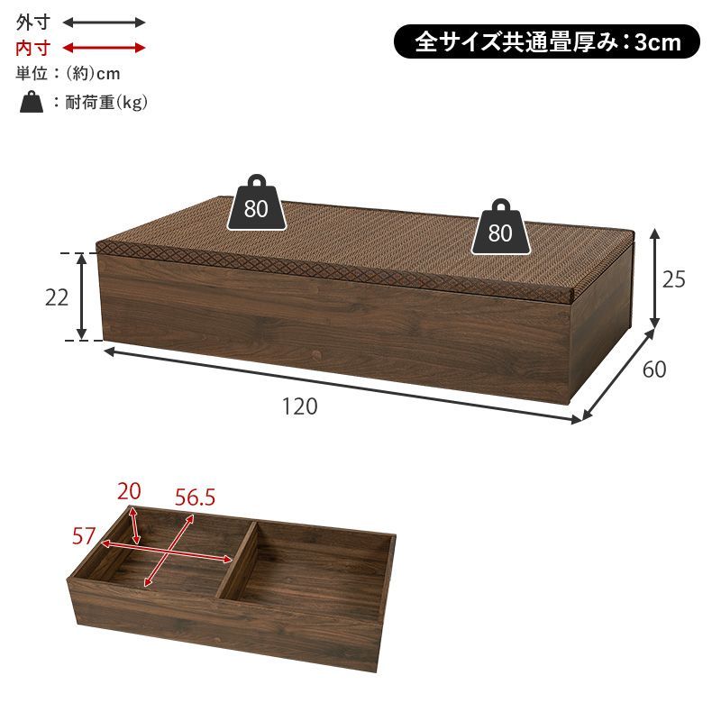 畳付き収納スツール[幅120㎝](ロータイプ) ユニット畳 椅子 い草