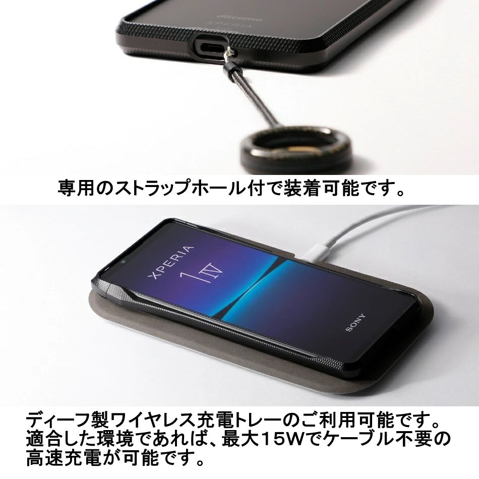 Xperia 1