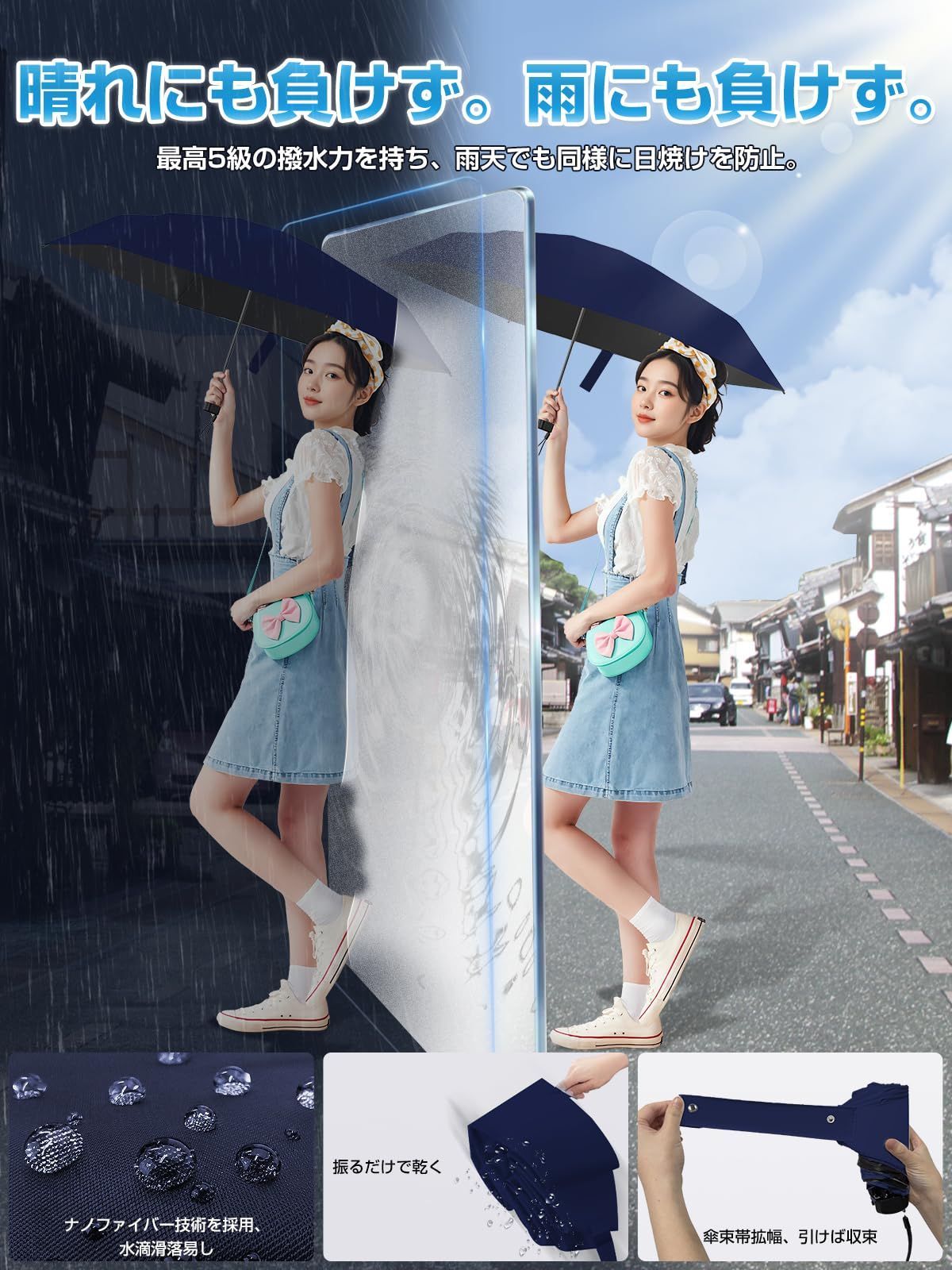 遮熱