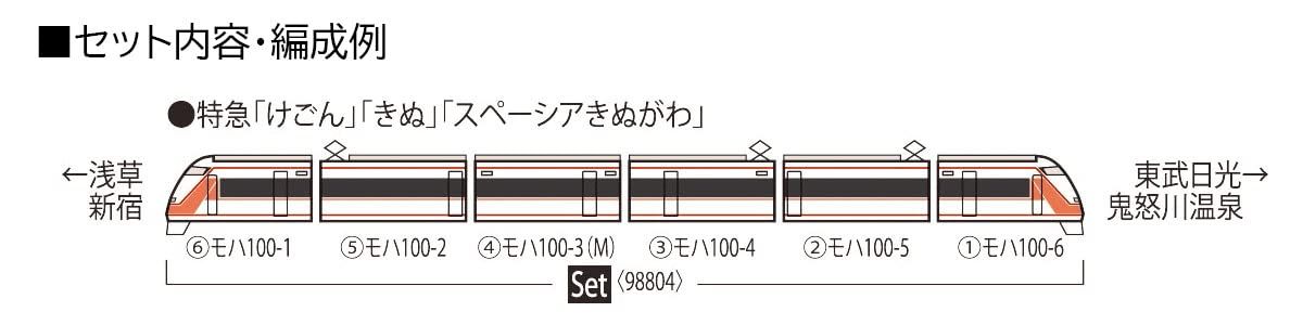 TOMIX Nゲージ 東武100系スペーシア 登場時カラー セット 98804