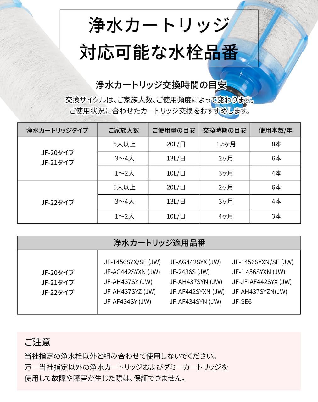 (JF-21-T 取替用カートリッジ 一体型浄水栓 JF-21互換品 オールインワン浄水栓 蛇口 JF20TKの互換品 JF20TTO SF-T20 (3本入り)) JF-20TK-SW カートリッジ交換用 浄水器 jf-21-t 3本セット 交換用 浄水カー