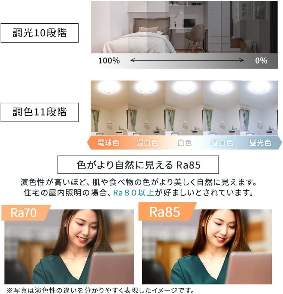 節電対策