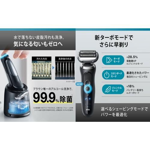 52-B7200CC メンズシェーバー