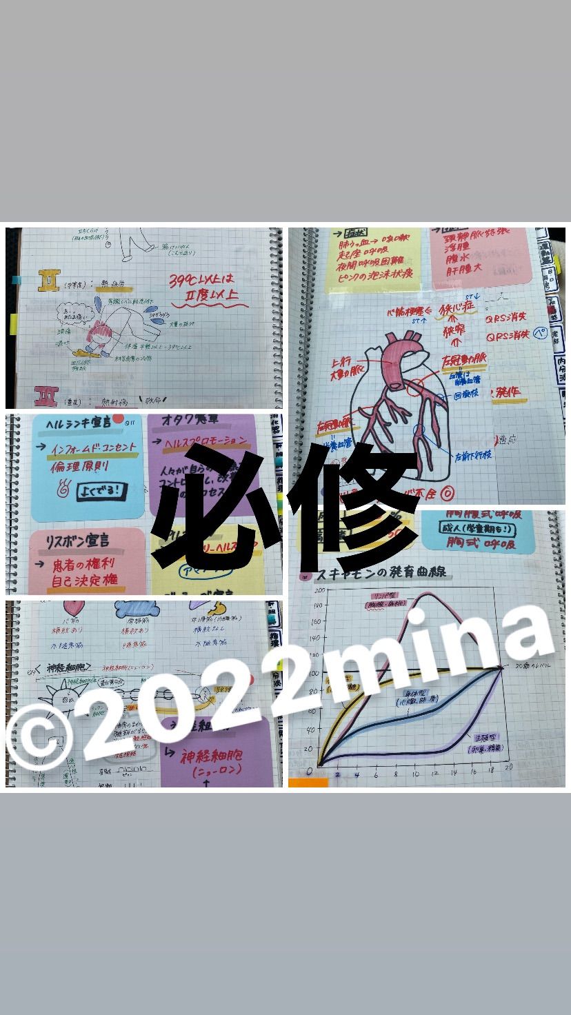 看護師国家試験対策ノート・参考書セット Amazon.co.jp: 看護師国家試験 参考書 セット販売 : 産業・研究