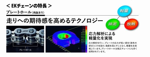 シールチェーン SRXシリーズ EKチェーン⁄江沼チェーン EKチェーン 江沼