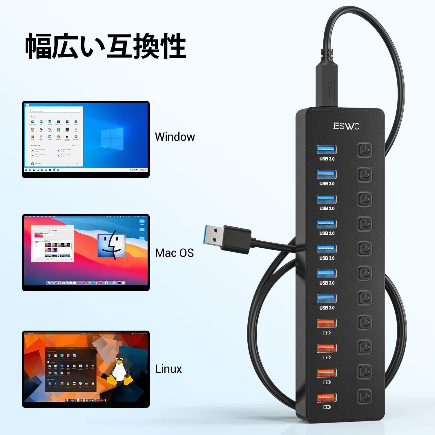 充電ポートx4