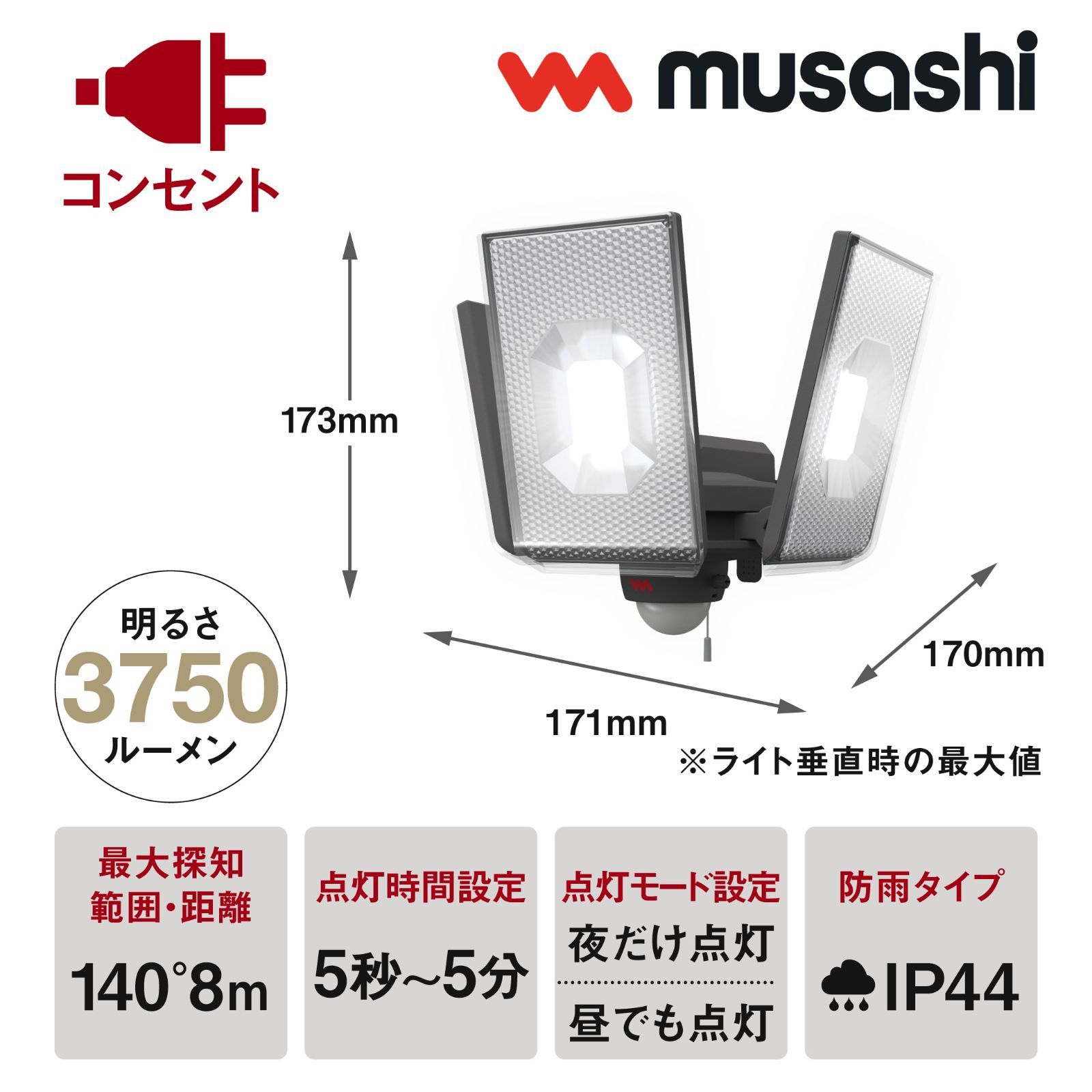 LED-AC3050 12.5W×3灯