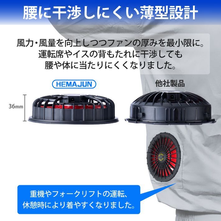 ファンバッテリーセット 17V 超高出力 20000mAh 夏用 ファン付き