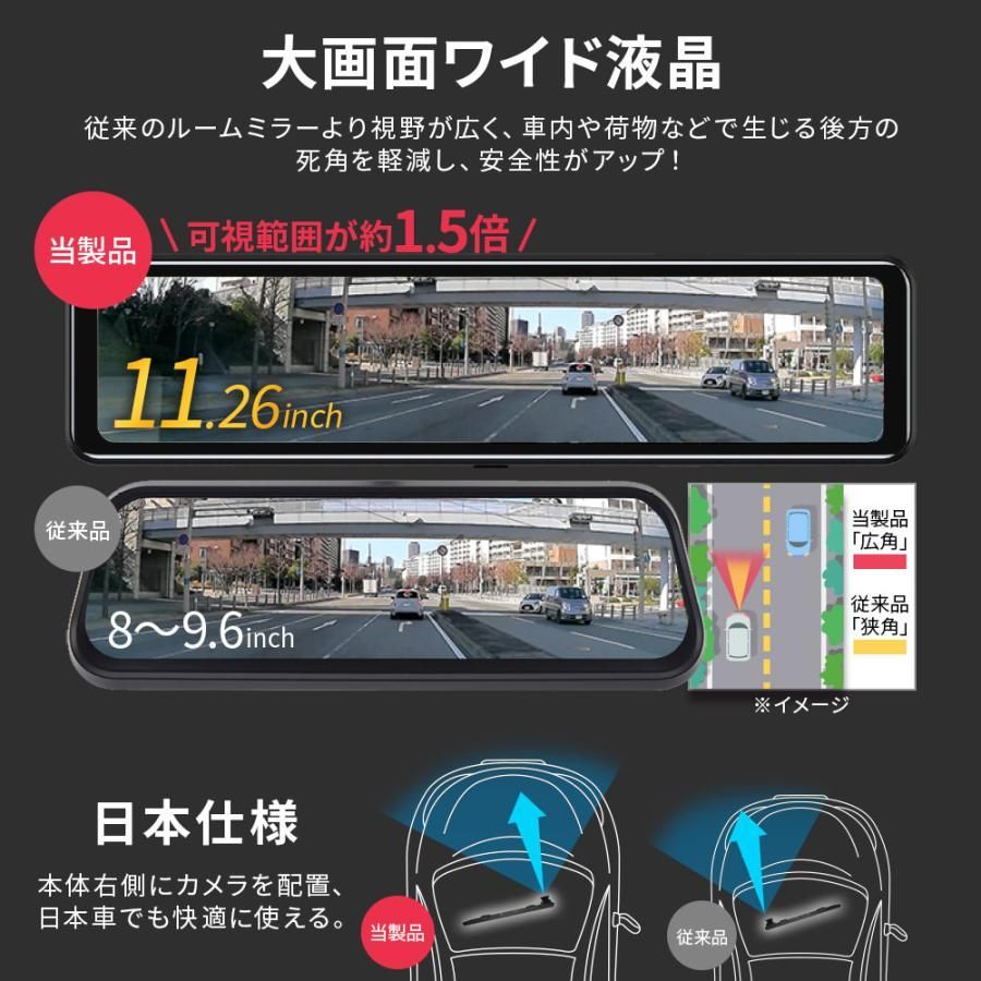バックカメラ