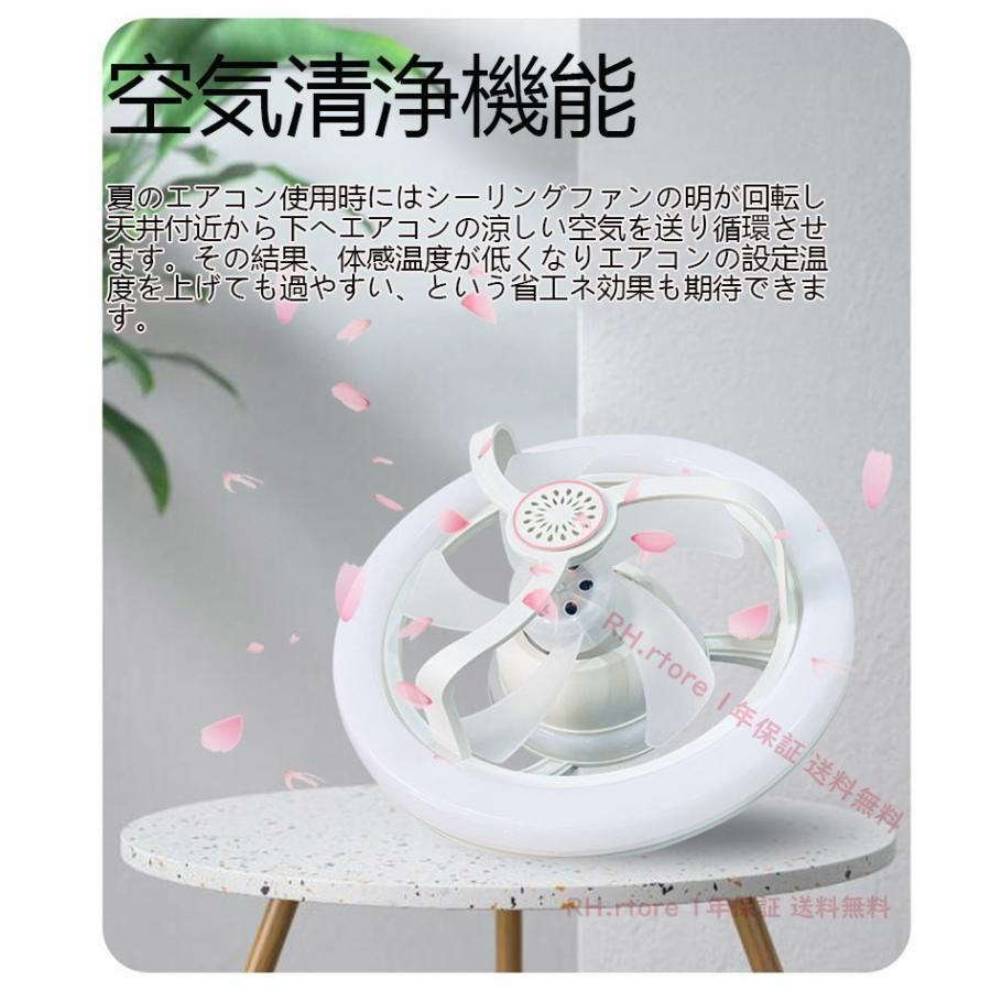 調色段階 ファン段階