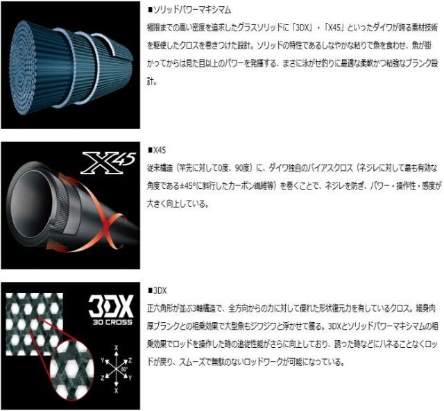 【美品ほぼ新品Daiwaタグ付き】マッドバイパー 中深海ロッド 深海ML-205 船竿 ダイワ マッドバイパー 深海 ML-205 / daiwa / 釣具 - メルカリ