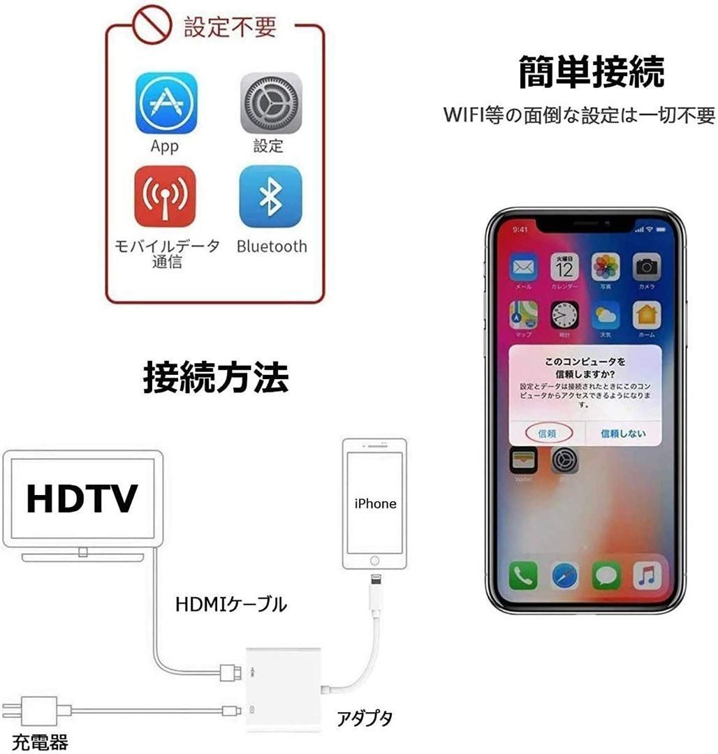 iPhone iPad HDMIに変換 ケーブルYoutube対応 - メルカリ